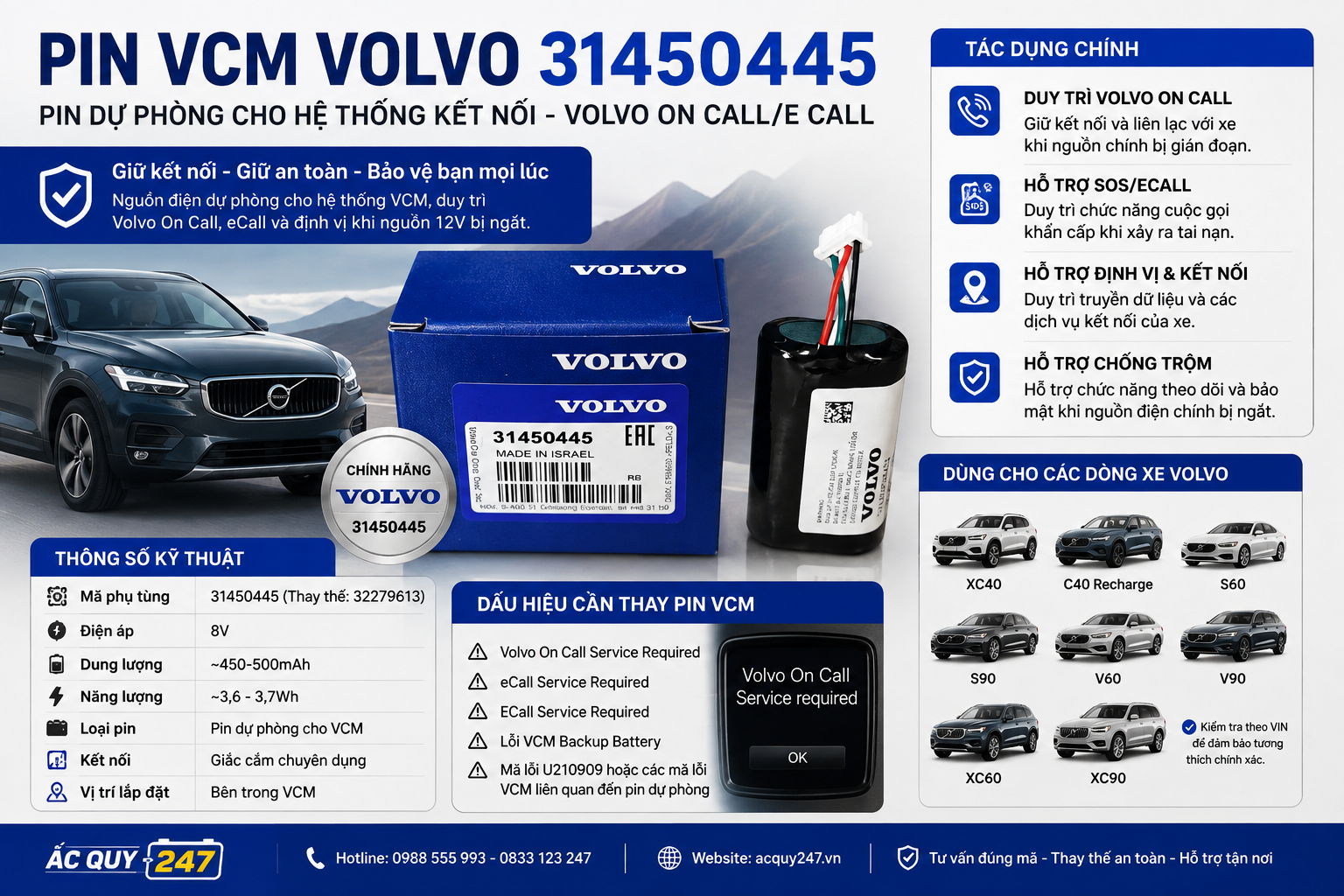 volvo on call 31450445